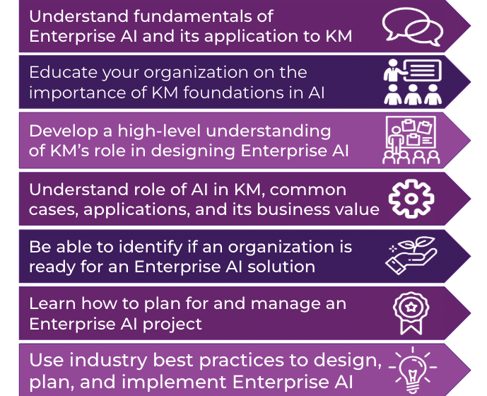 Objectives of the KM & AI course
